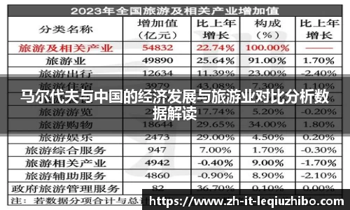 关键词2