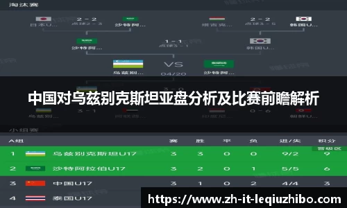 中国对乌兹别克斯坦亚盘分析及比赛前瞻解析