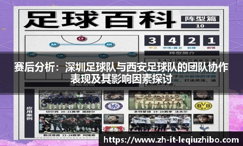 赛后分析：深圳足球队与西安足球队的团队协作表现及其影响因素探讨